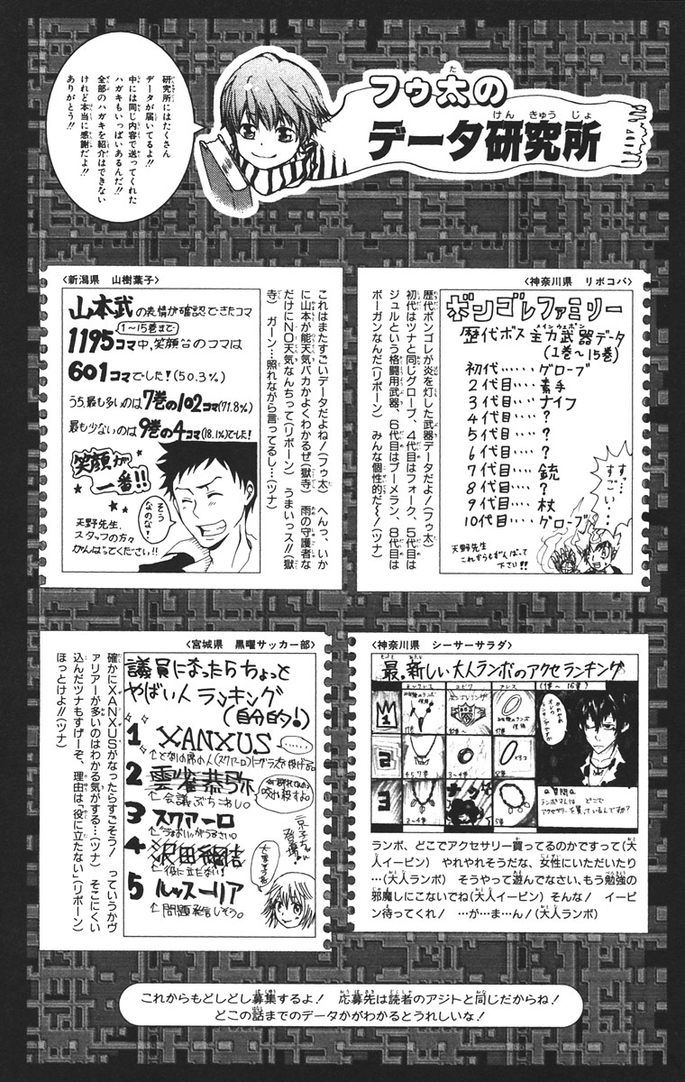Read Katekyo Hitman Reborn ES Manga Online