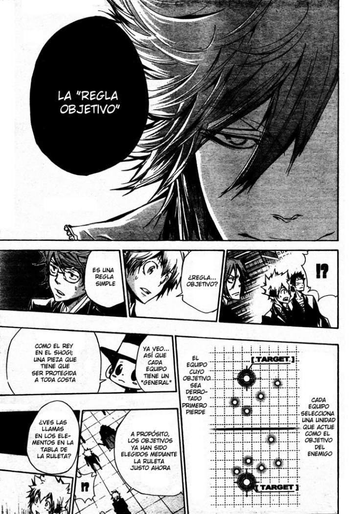 Read Katekyo Hitman Reborn ES Manga Online
