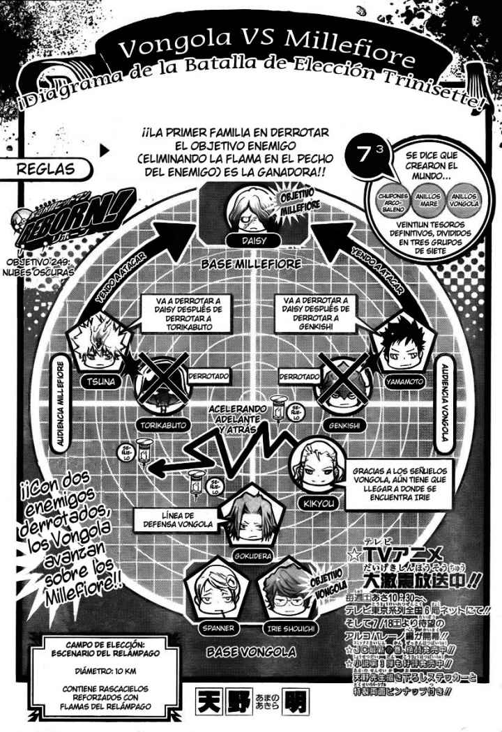 Read Katekyo Hitman Reborn ES Manga Online