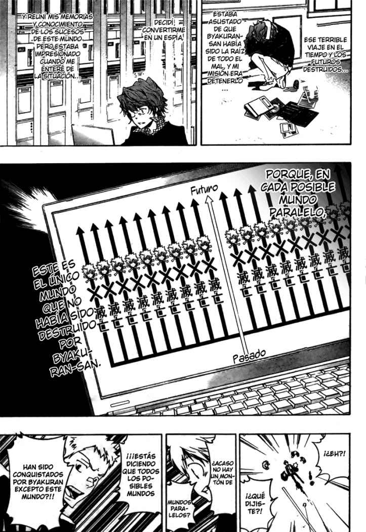 Read Katekyo Hitman Reborn ES Manga Online