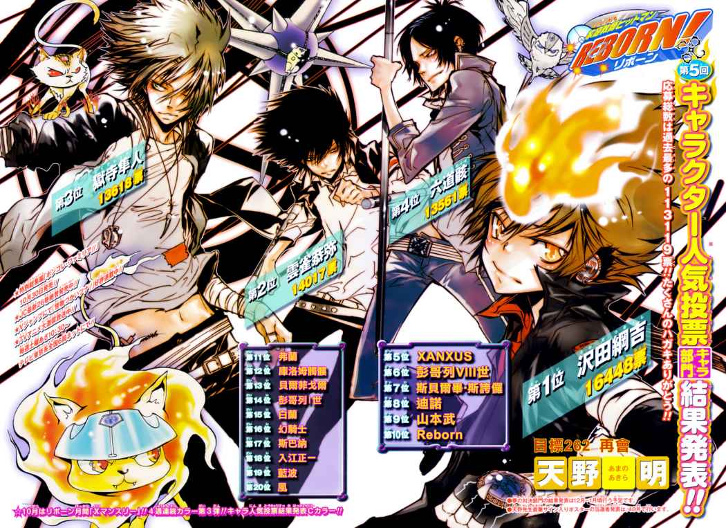Read Katekyo Hitman Reborn ES Manga Online