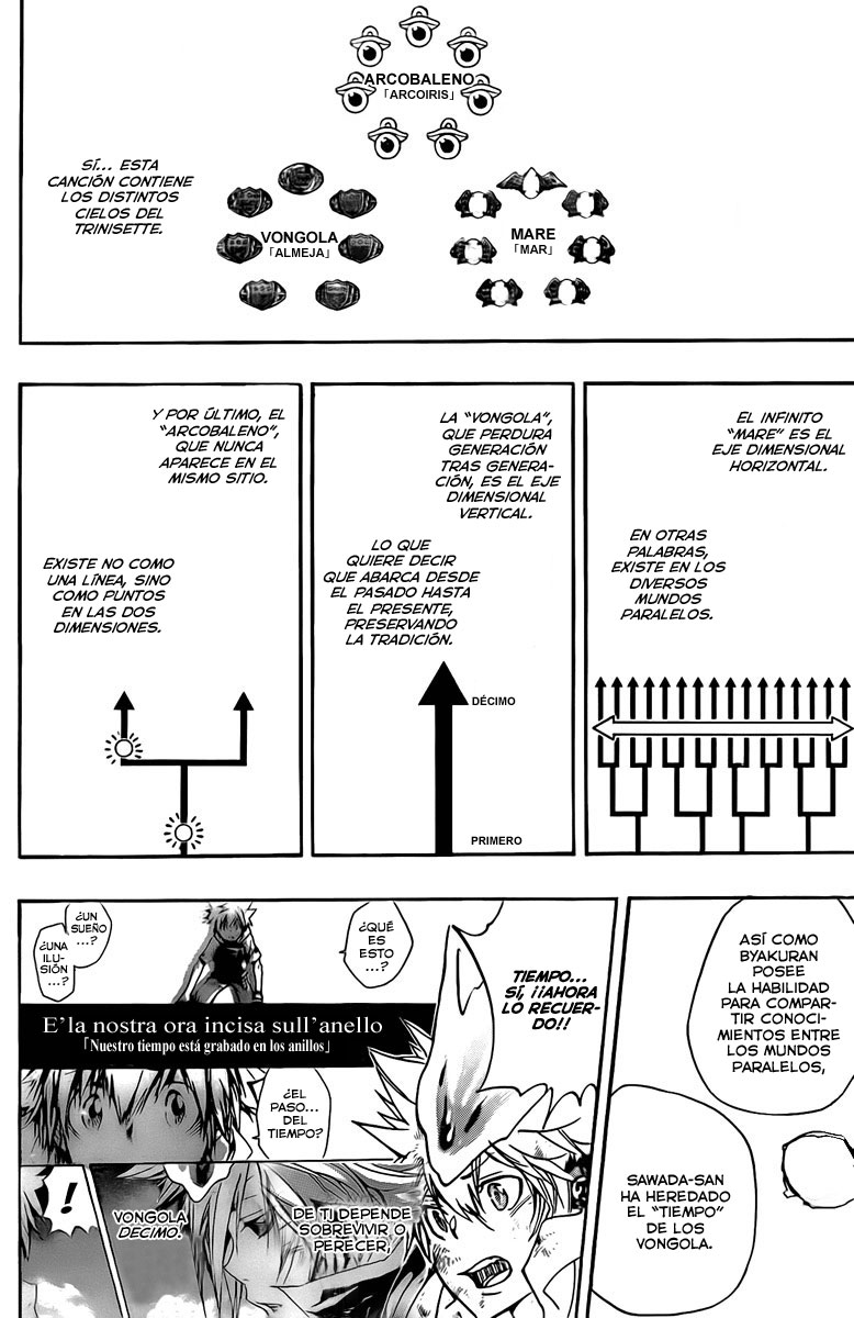 Read Katekyo Hitman Reborn ES Manga Online