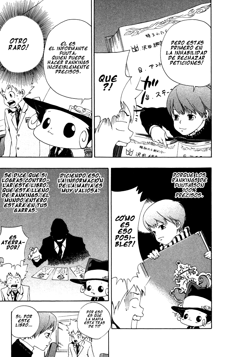 Read Katekyo Hitman Reborn ES Manga Online