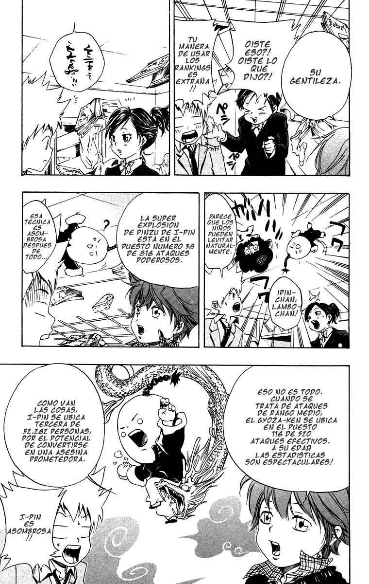Read Katekyo Hitman Reborn ES Manga Online