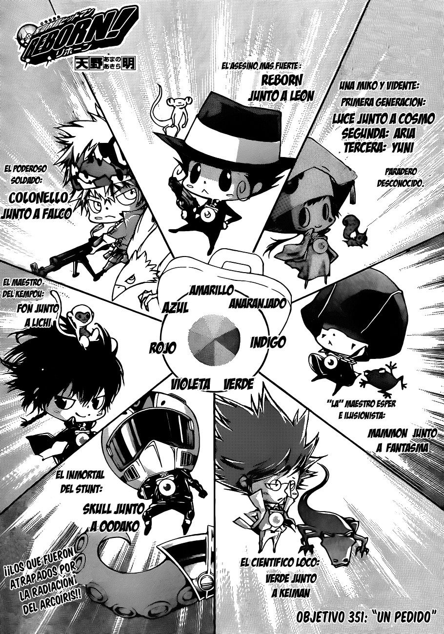 Read Katekyo Hitman Reborn ES Manga Online