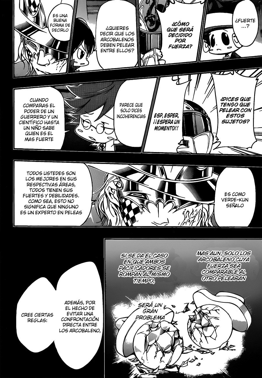 Read Katekyo Hitman Reborn ES Manga Online