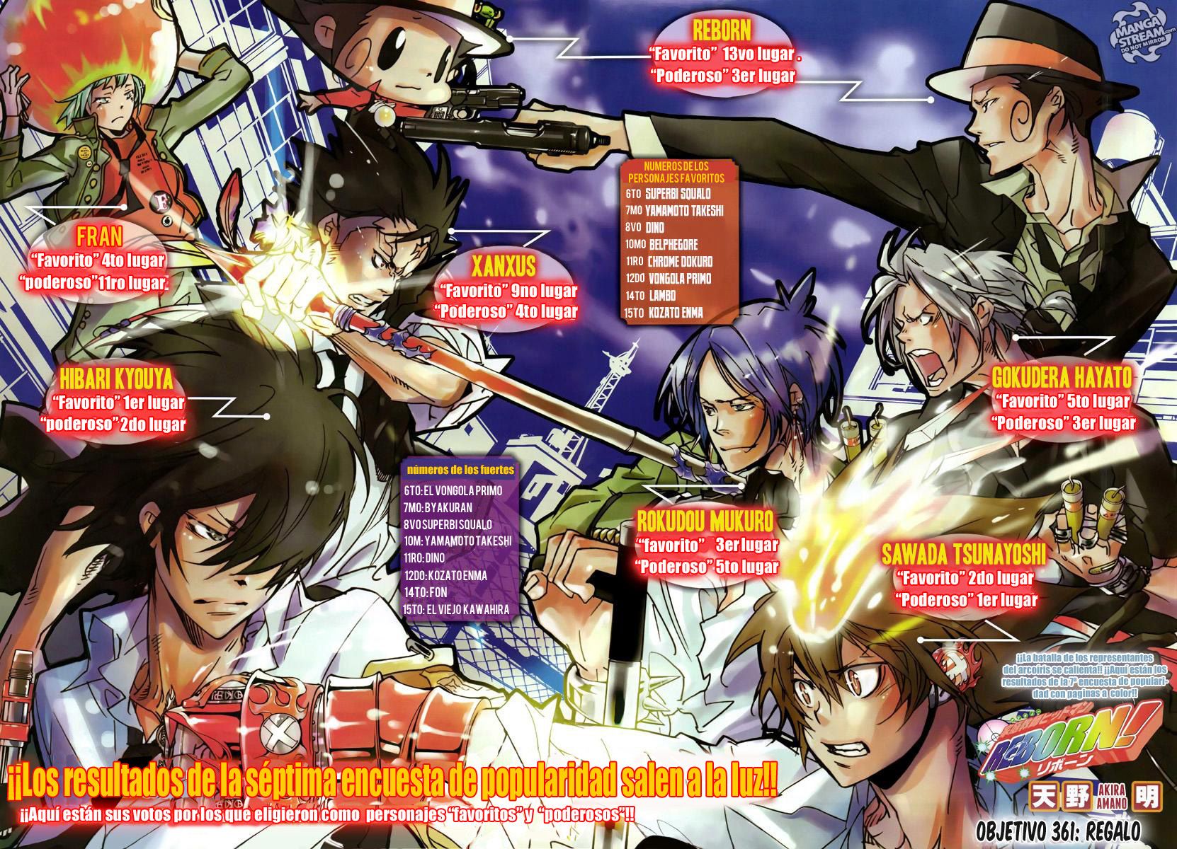 Read Katekyo Hitman Reborn ES Manga Online