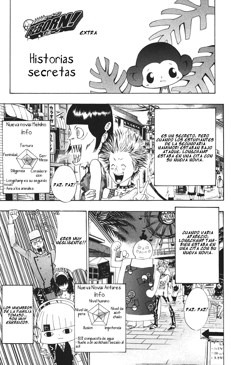Read Katekyo Hitman Reborn ES Manga Online