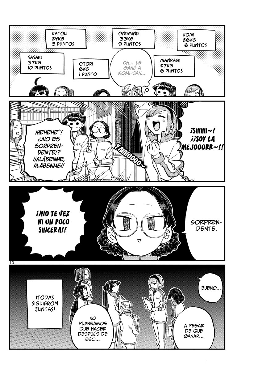 Read Komi-san wa Komyushou Desu ES Manga Online