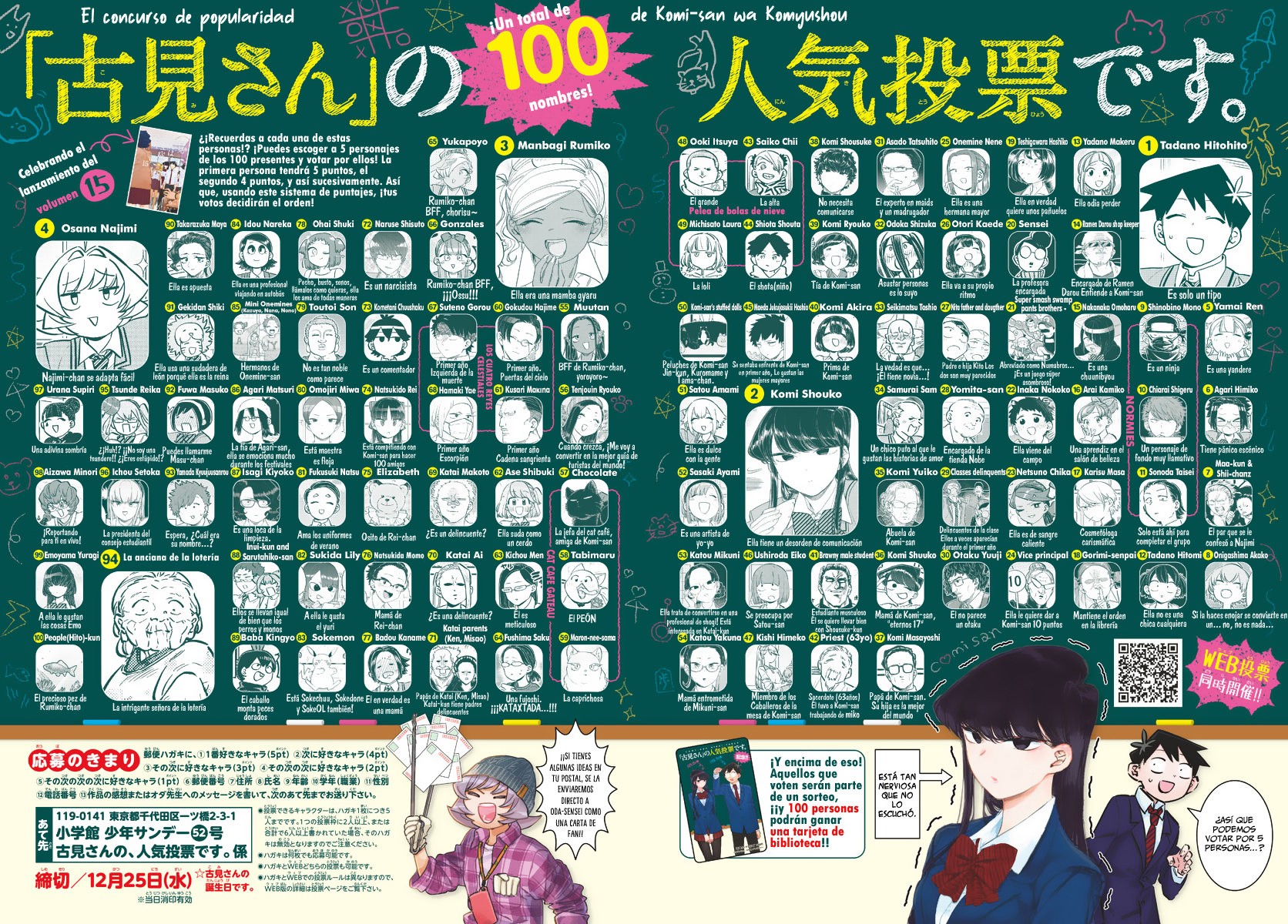 Read Komi-san wa Komyushou Desu ES Manga Online