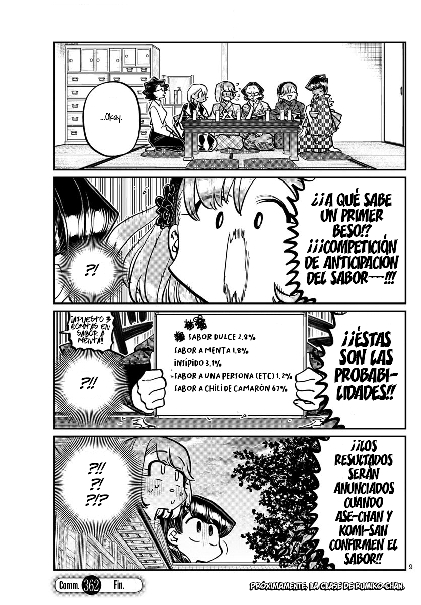 Read Komi-san wa Komyushou Desu ES Manga Online