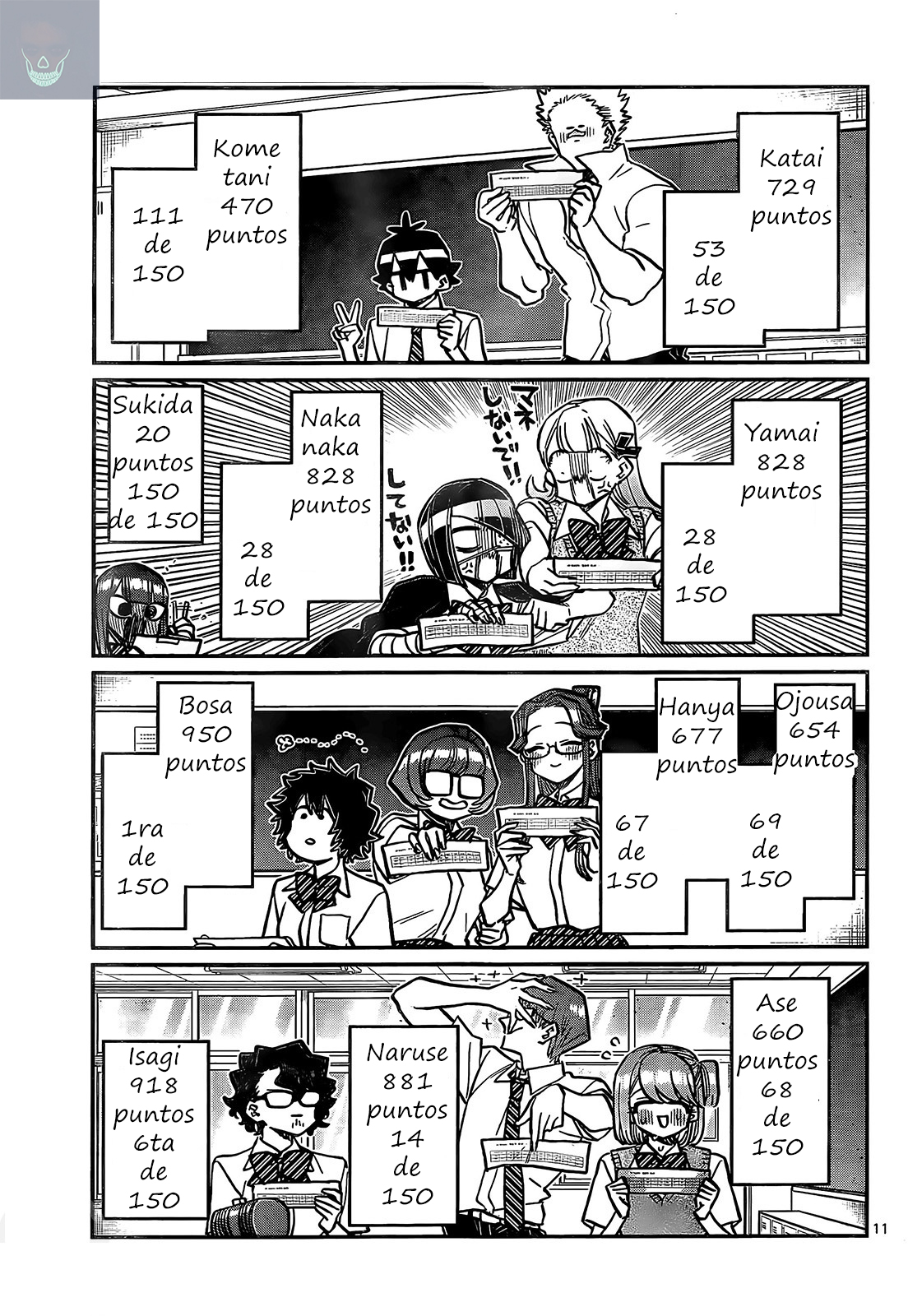 Read Komi-san wa Komyushou Desu ES Manga Online