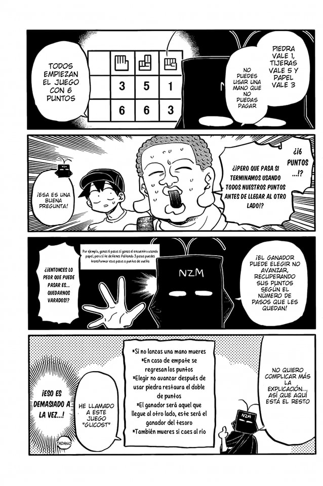 Read Komi-san wa Komyushou Desu ES Manga Online