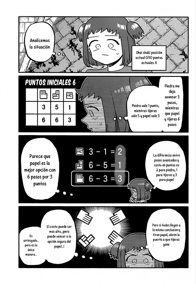 Read Komi-san wa Komyushou Desu ES Manga Online