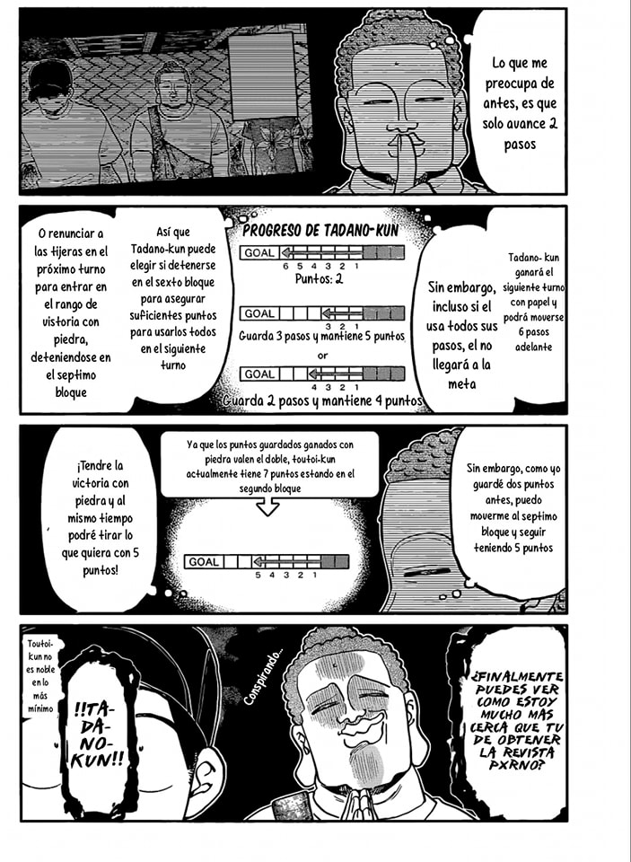 Read Komi-san wa Komyushou Desu ES Manga Online