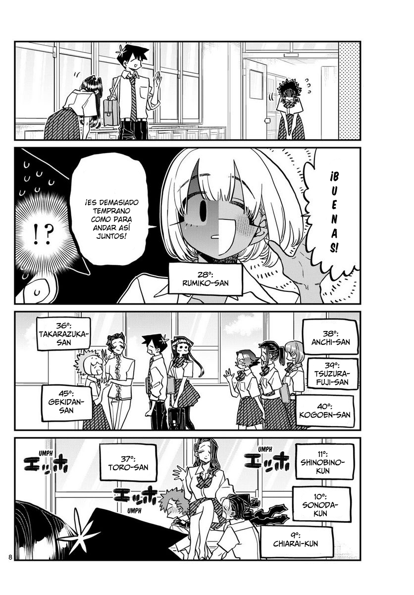 Read Komi-san wa Komyushou Desu ES Manga Online