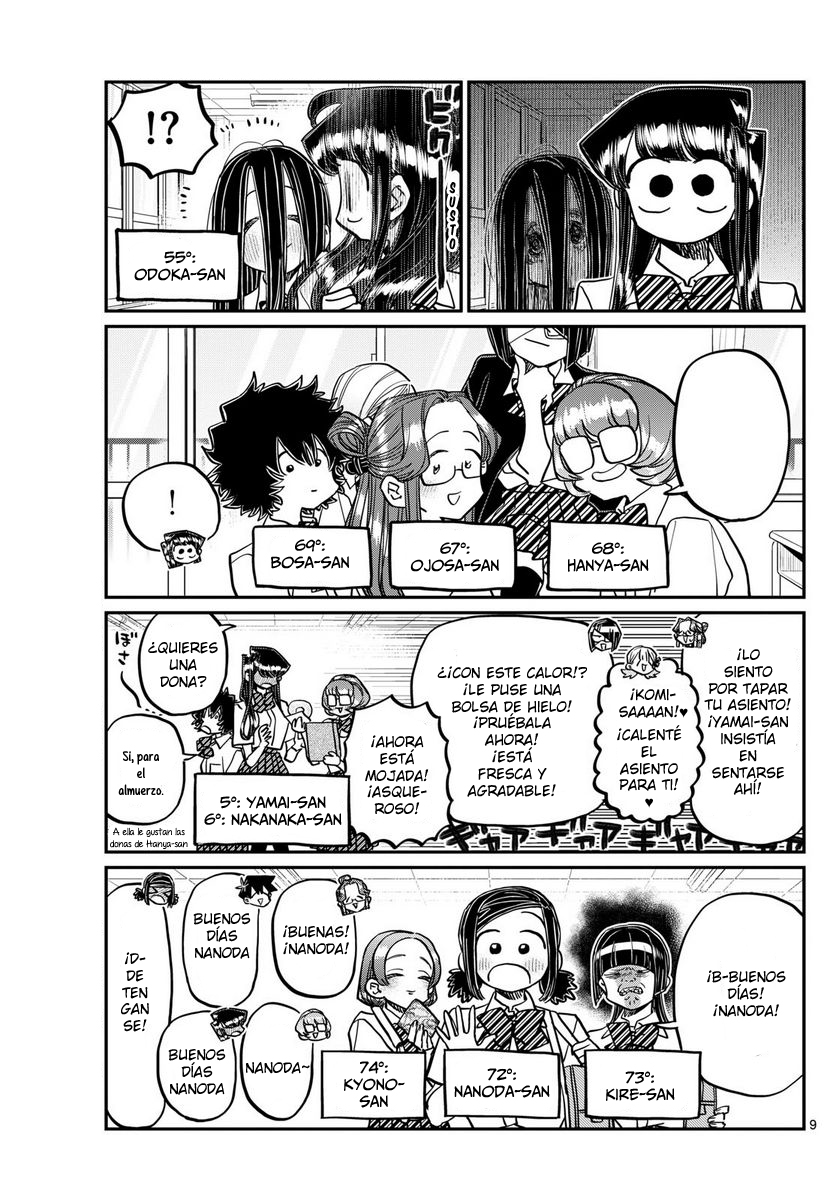 Read Komi-san wa Komyushou Desu ES Manga Online