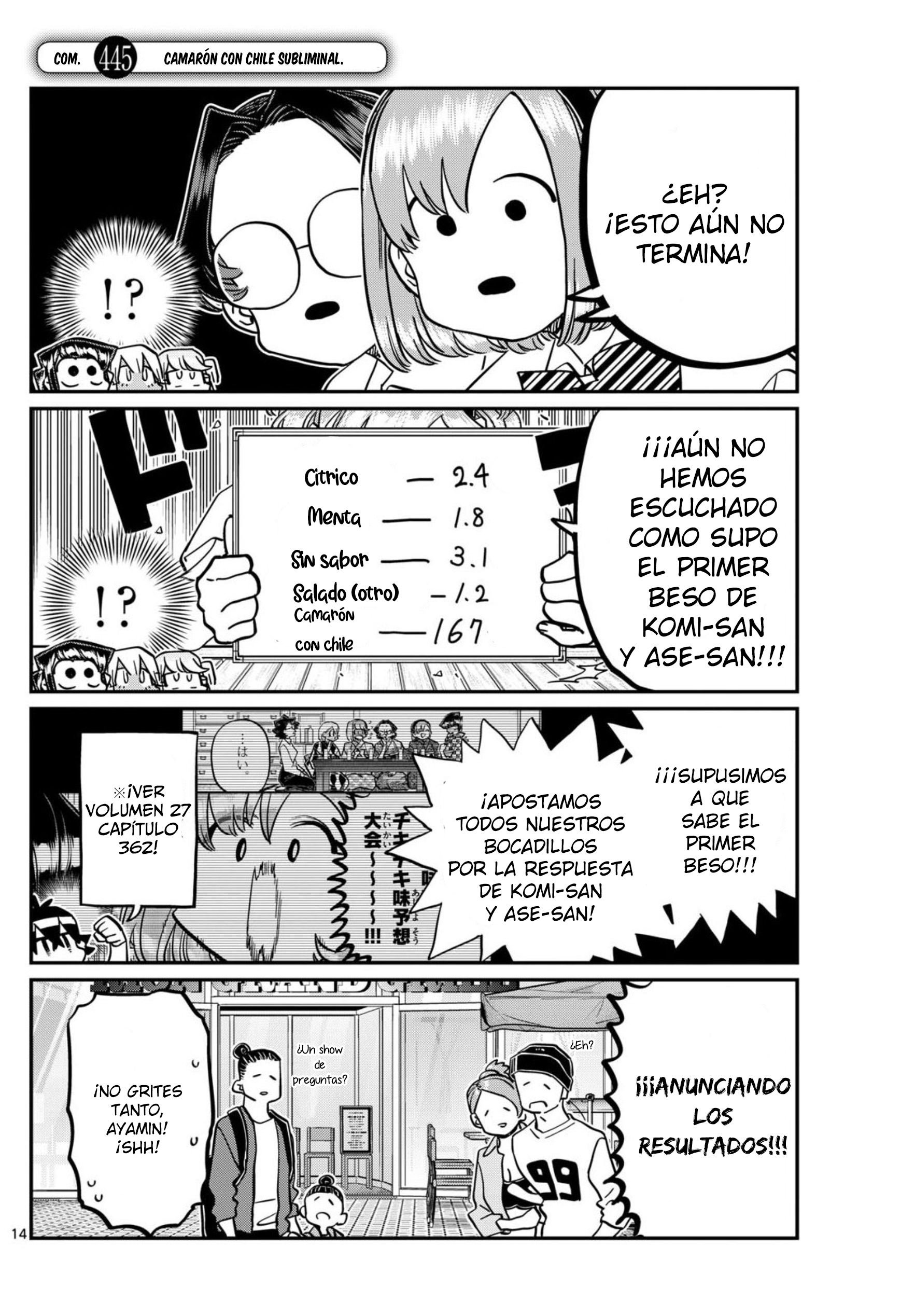 Read Komi-san wa Komyushou Desu ES Manga Online