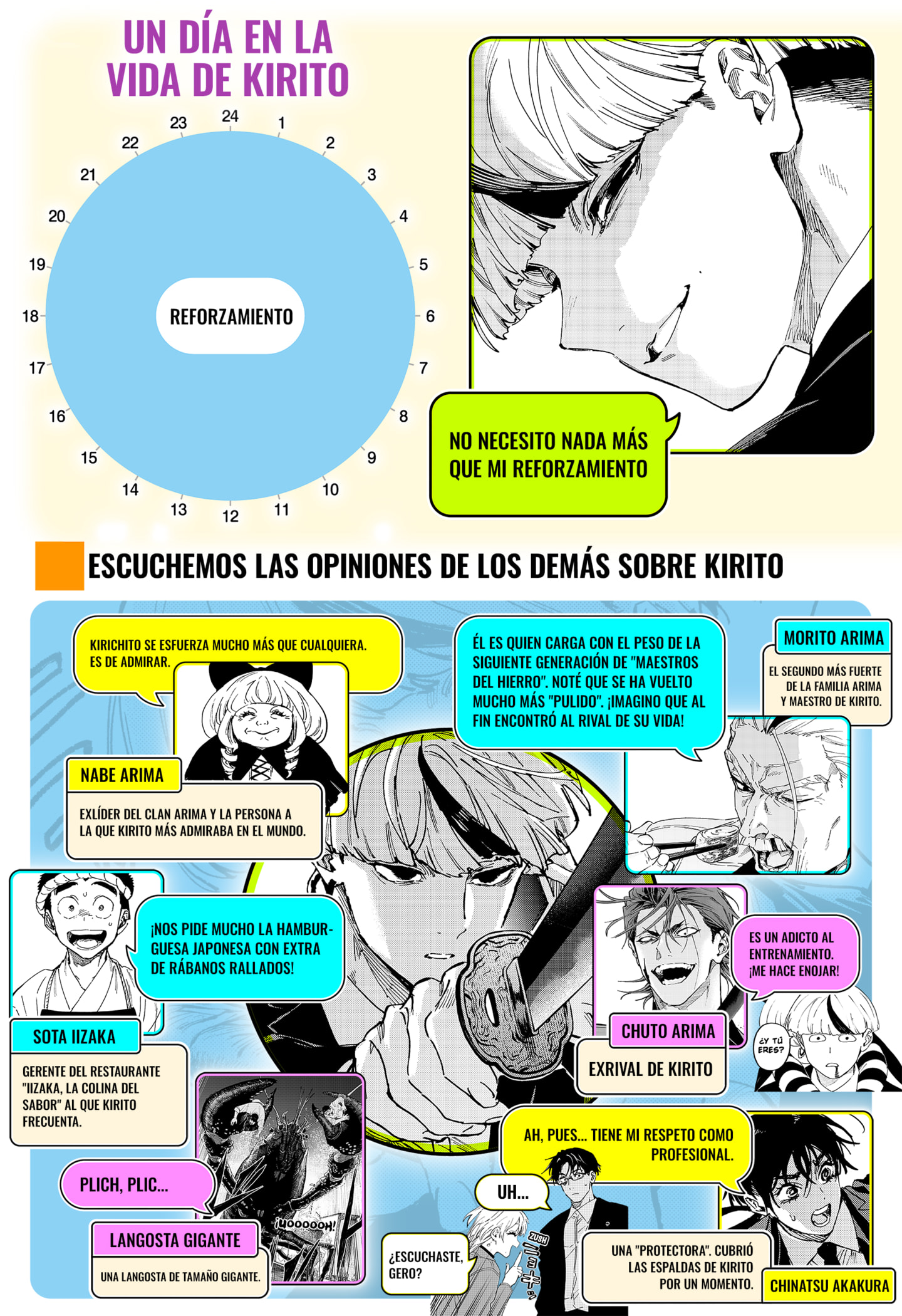 Read MARRIAGETOXIN ES Manga Online