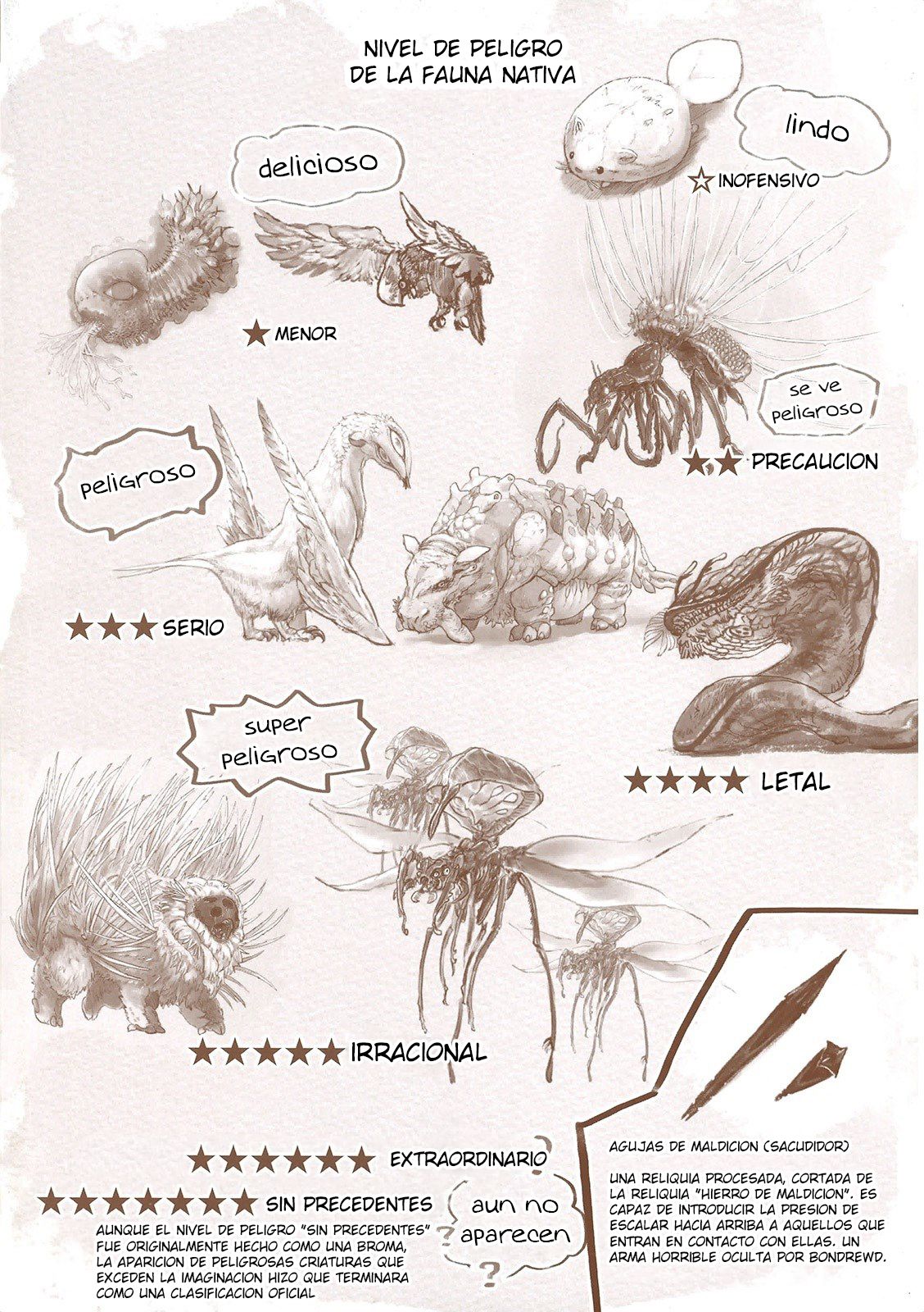 Read Made in Abyss ES Manga Online