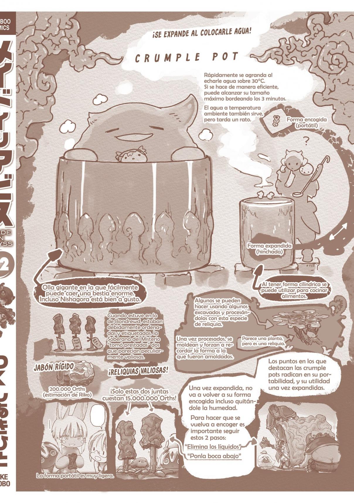Read Made in Abyss ES Manga Online