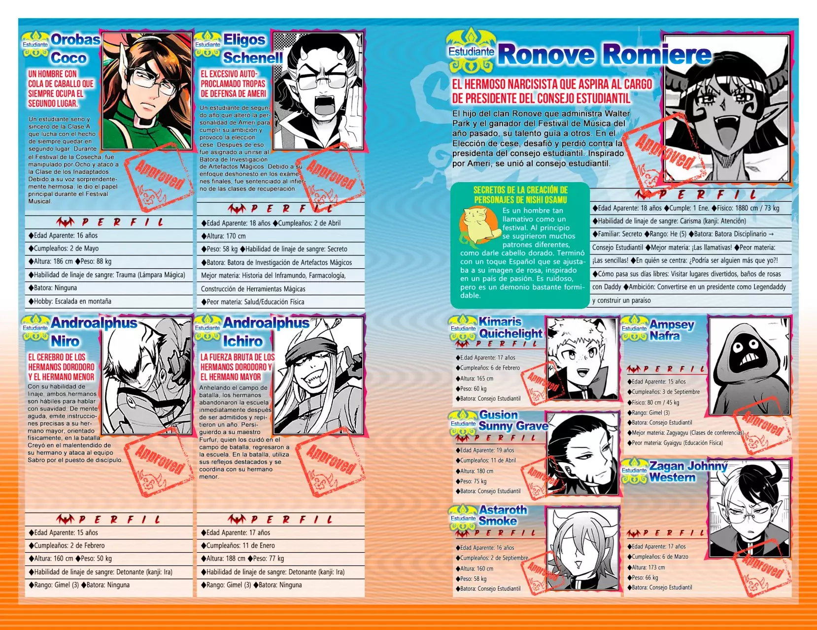 Read Mairimashita! Iruma-kun ES Manga Online