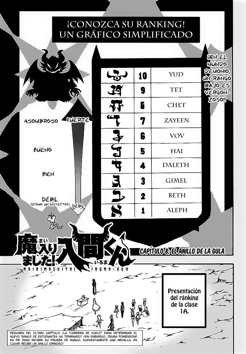 Read Mairimashita! Iruma-kun ES Manga Online