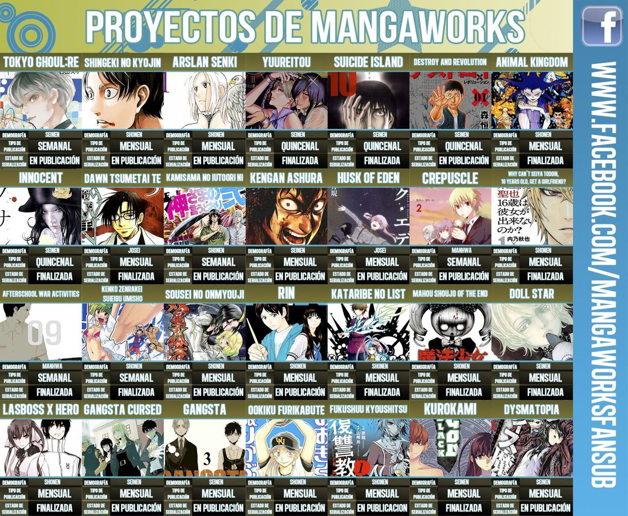 Read Mob Psycho 100 ES Manga Online