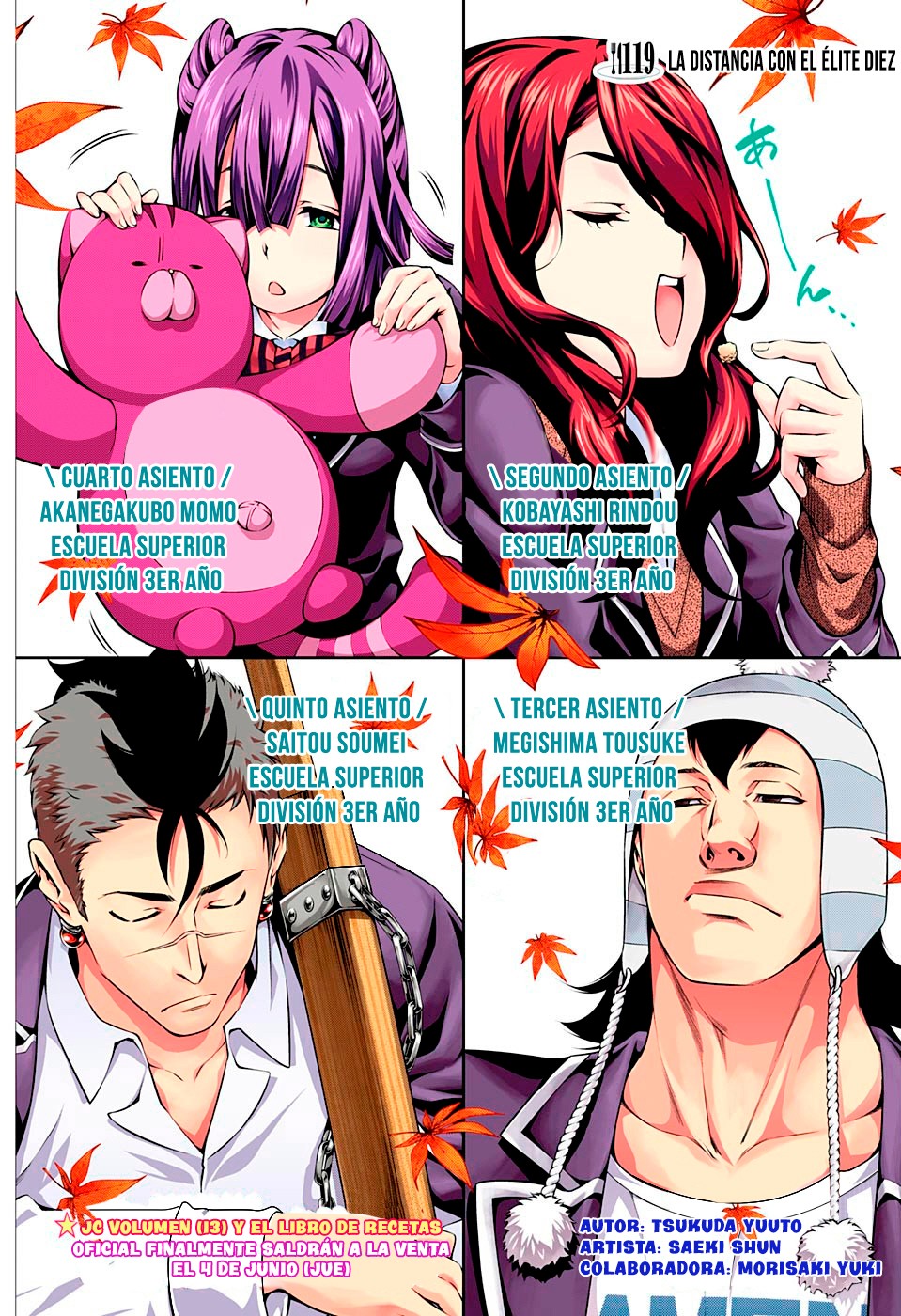 Read Shokugeki no Soma ES Manga Online