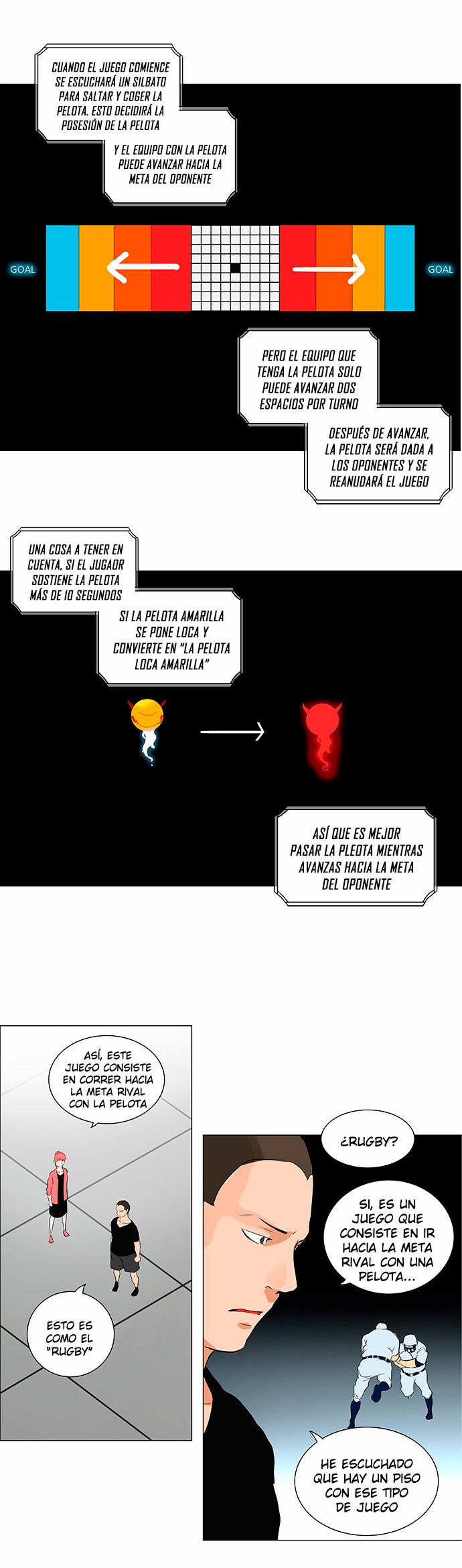 Read Torre de Dios ES Manga Online