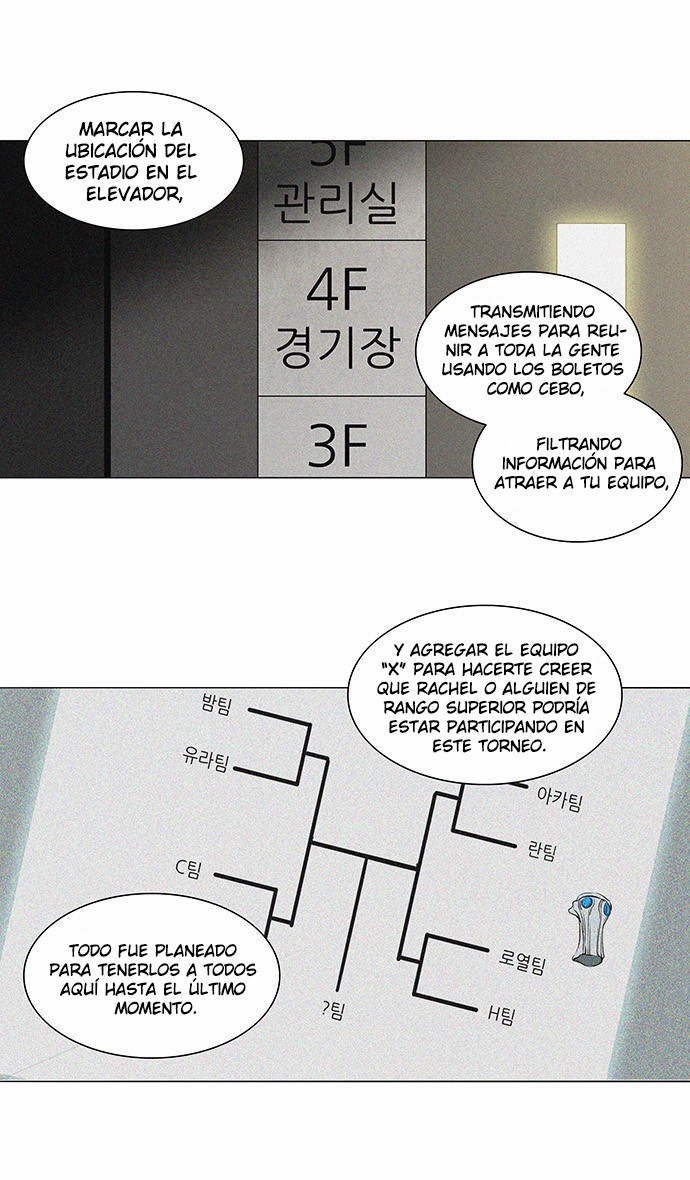 Read Torre de Dios ES Manga Online