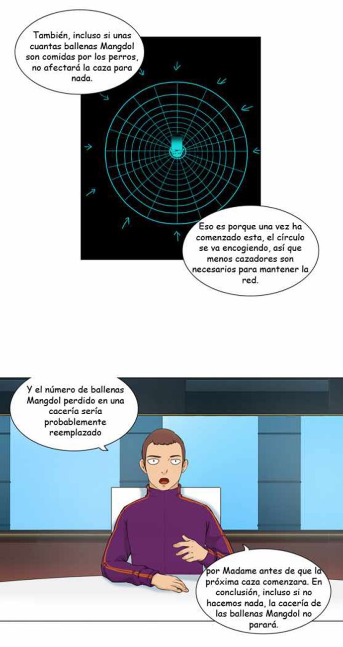 Read Torre de Dios ES Manga Online