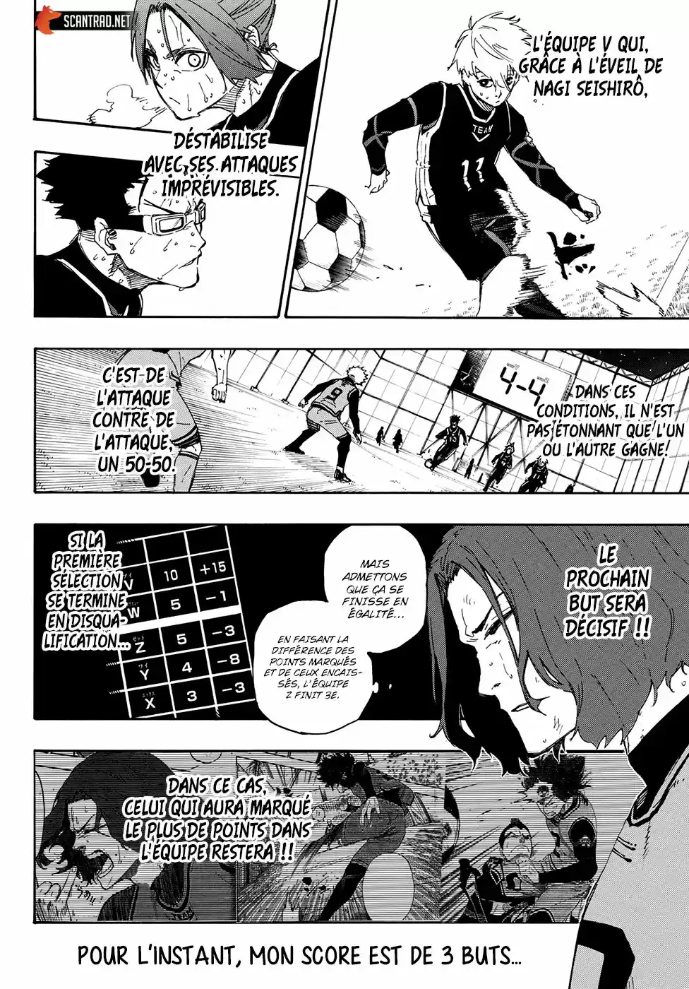 Read Blue Lock FR Manga Online