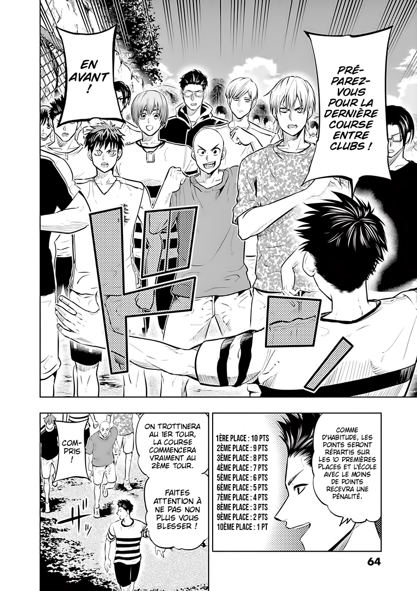 Read Burning Kabaddi FR Manga Online