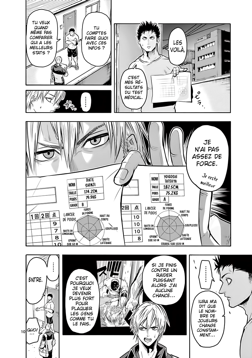 Read Burning Kabaddi FR Manga Online