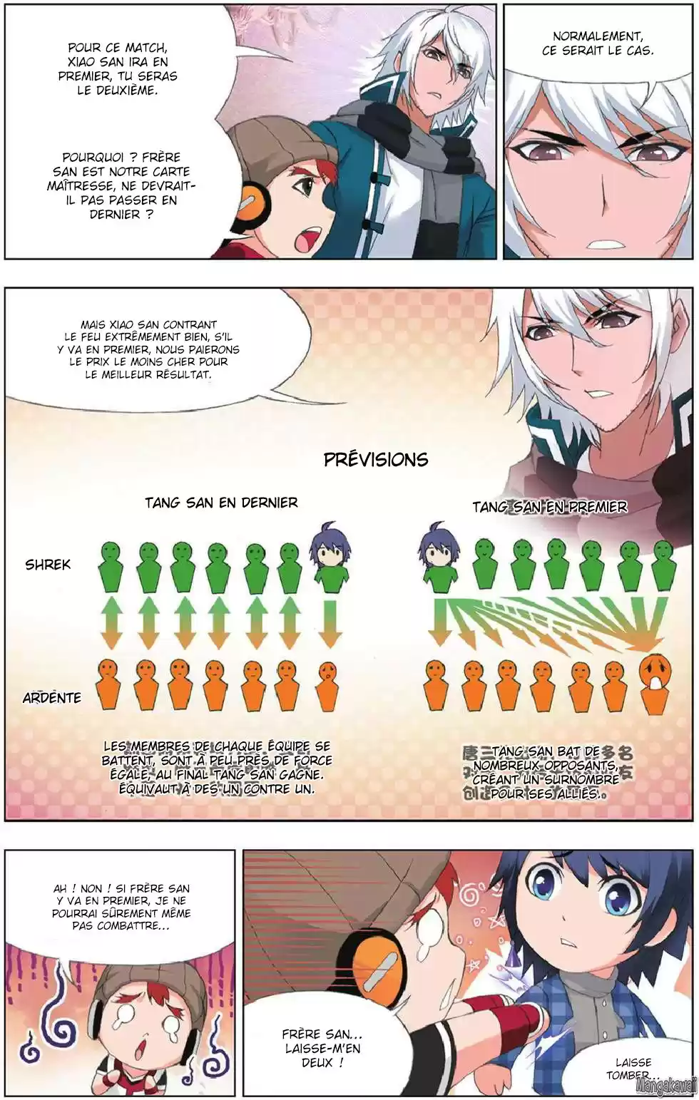 Read Combat Continent - Douluo Dalu FR Manga Online
