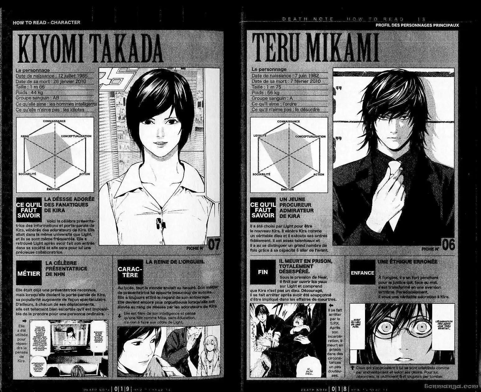 Read Death Note FR Manga Online