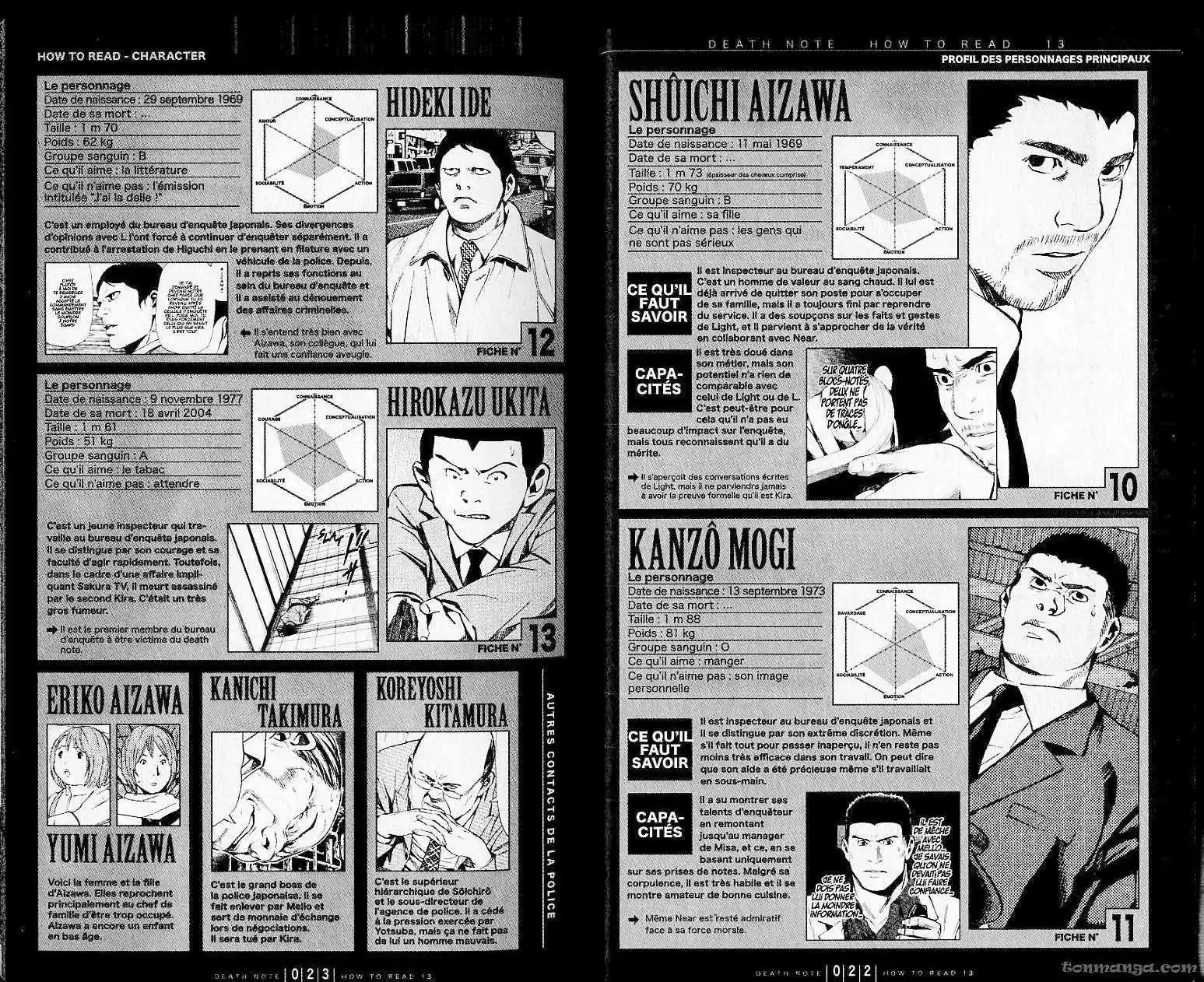 Read Death Note FR Manga Online