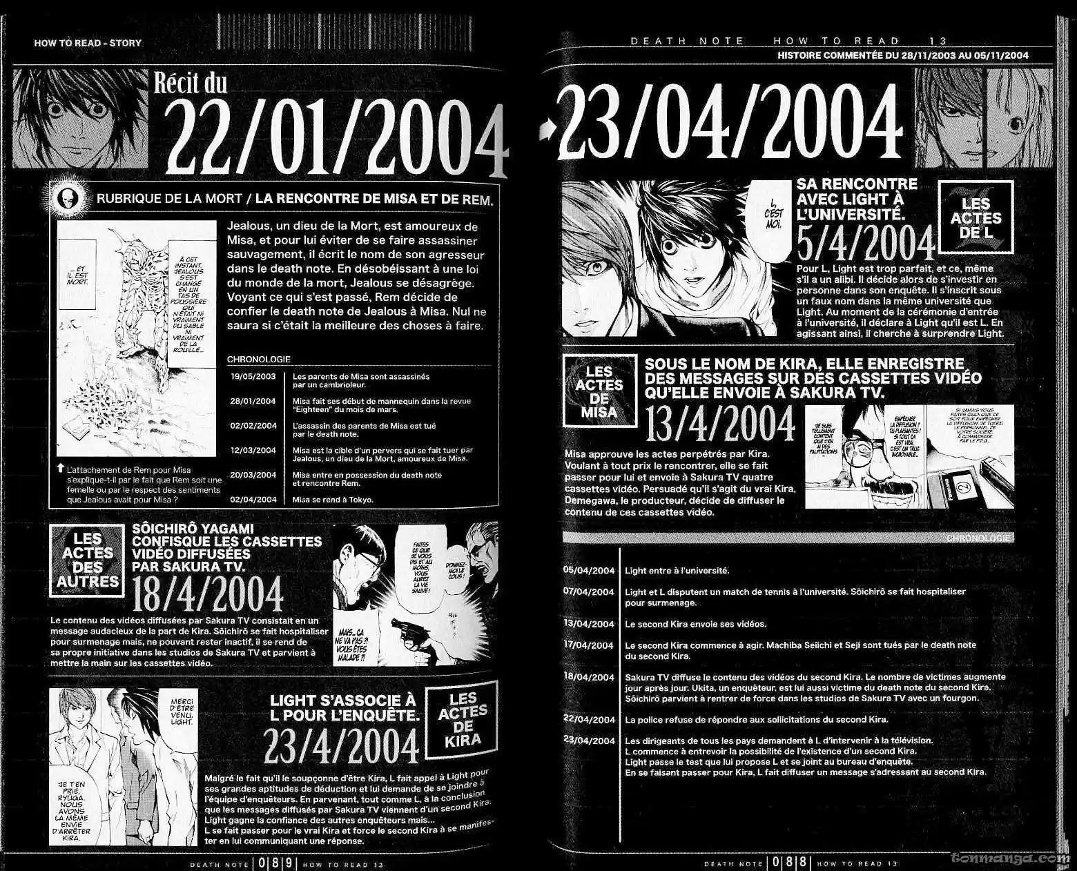 Read Death Note FR Manga Online