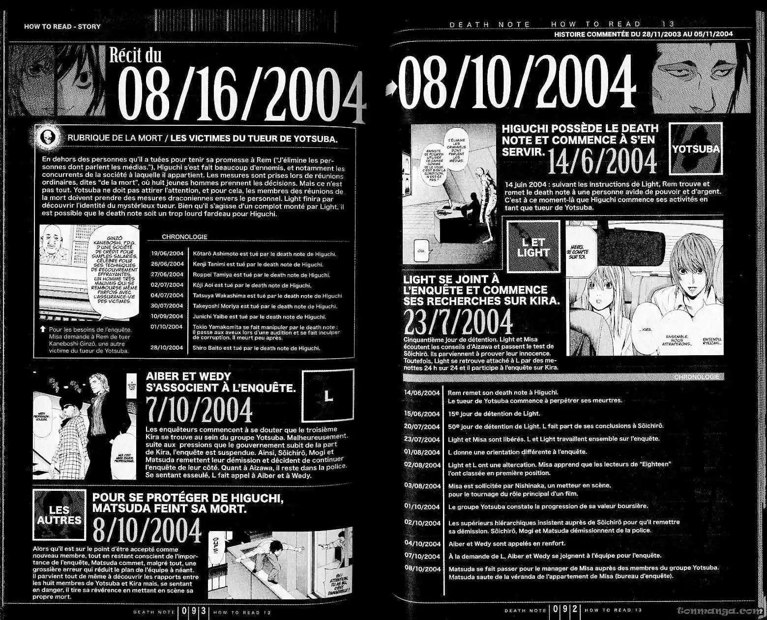 Read Death Note FR Manga Online