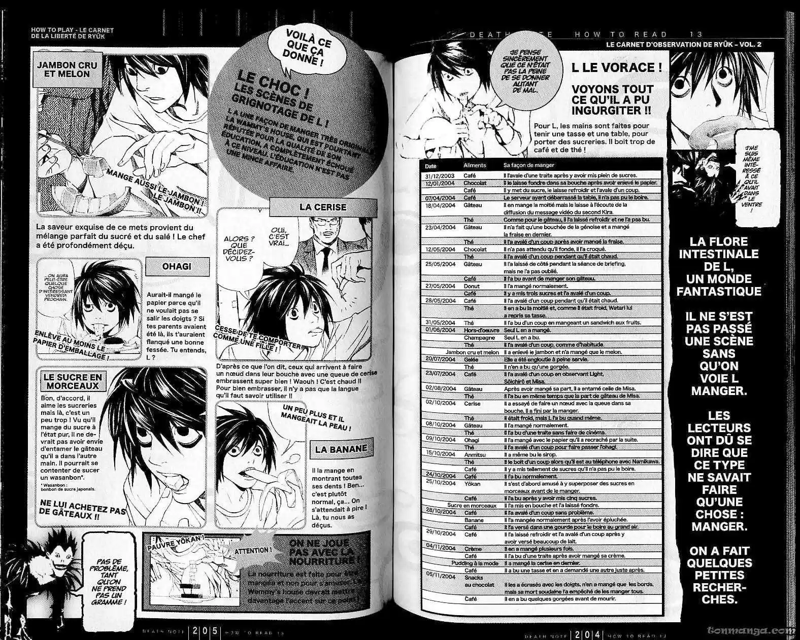 Read Death Note FR Manga Online