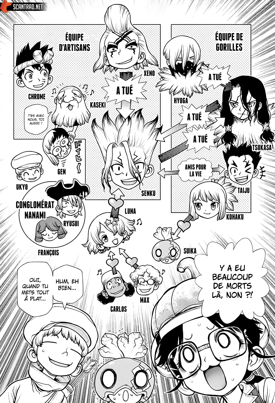 Read Dr. Stone FR Manga Online