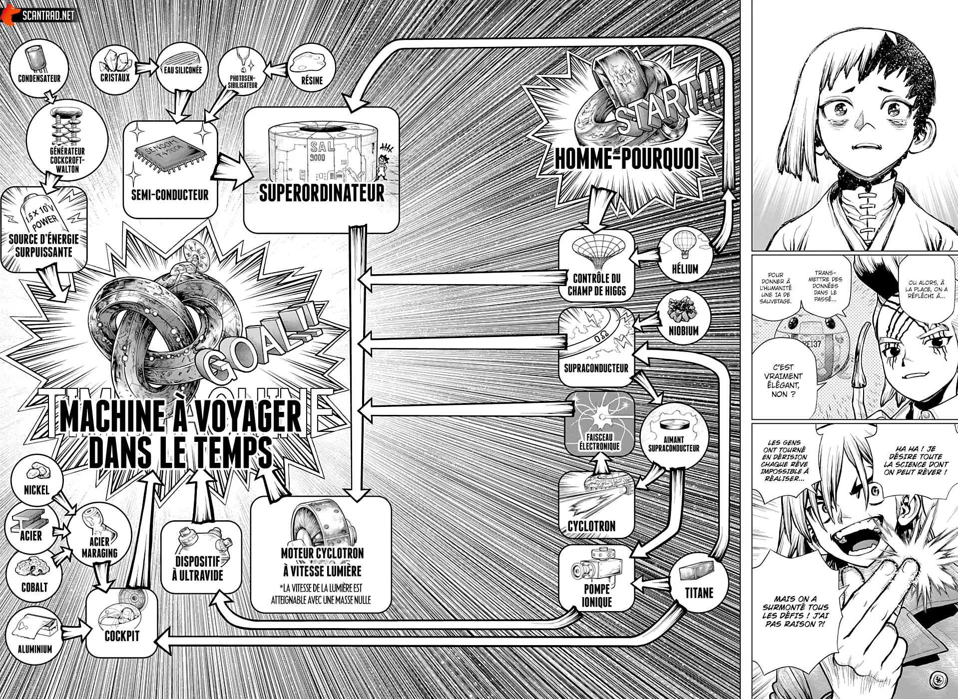 Read Dr. Stone FR Manga Online