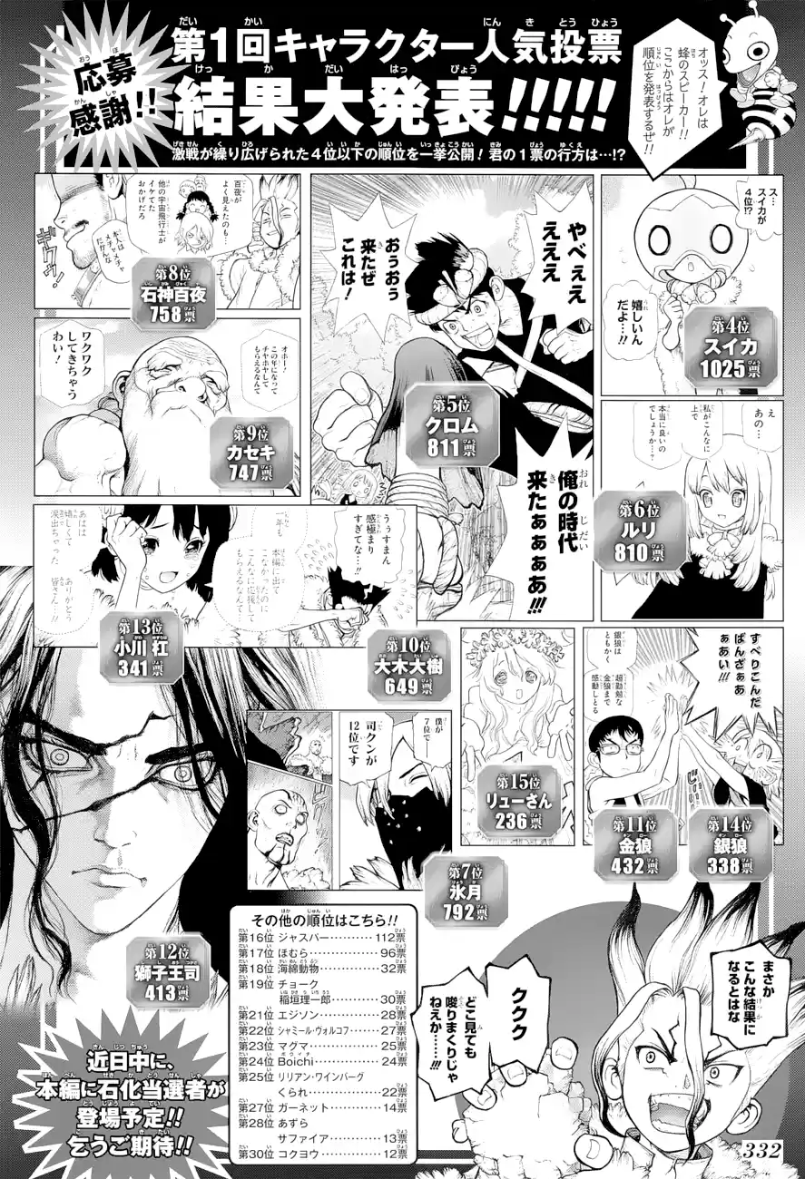 Read Dr. Stone FR Manga Online
