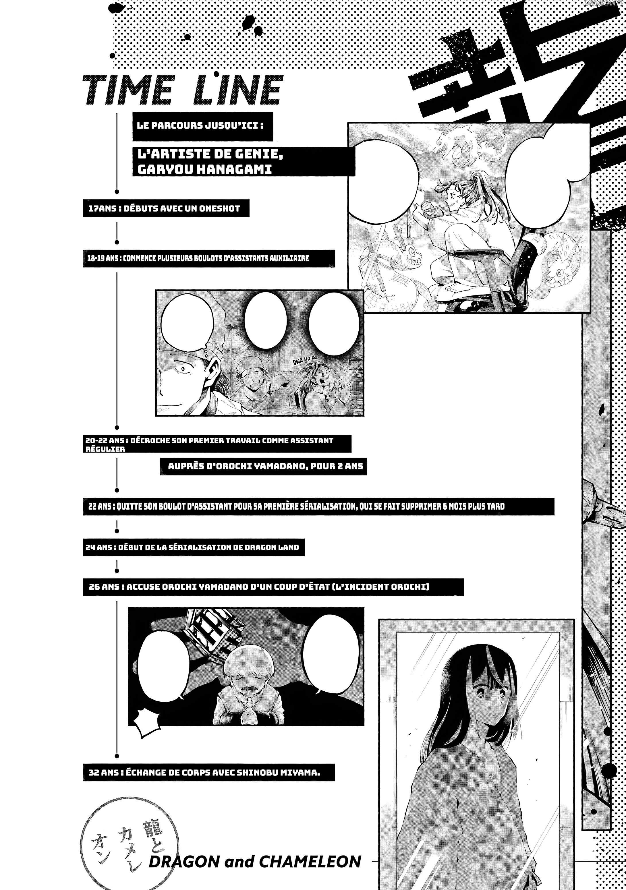 Read Dragon Et Caméléon FR Manga Online