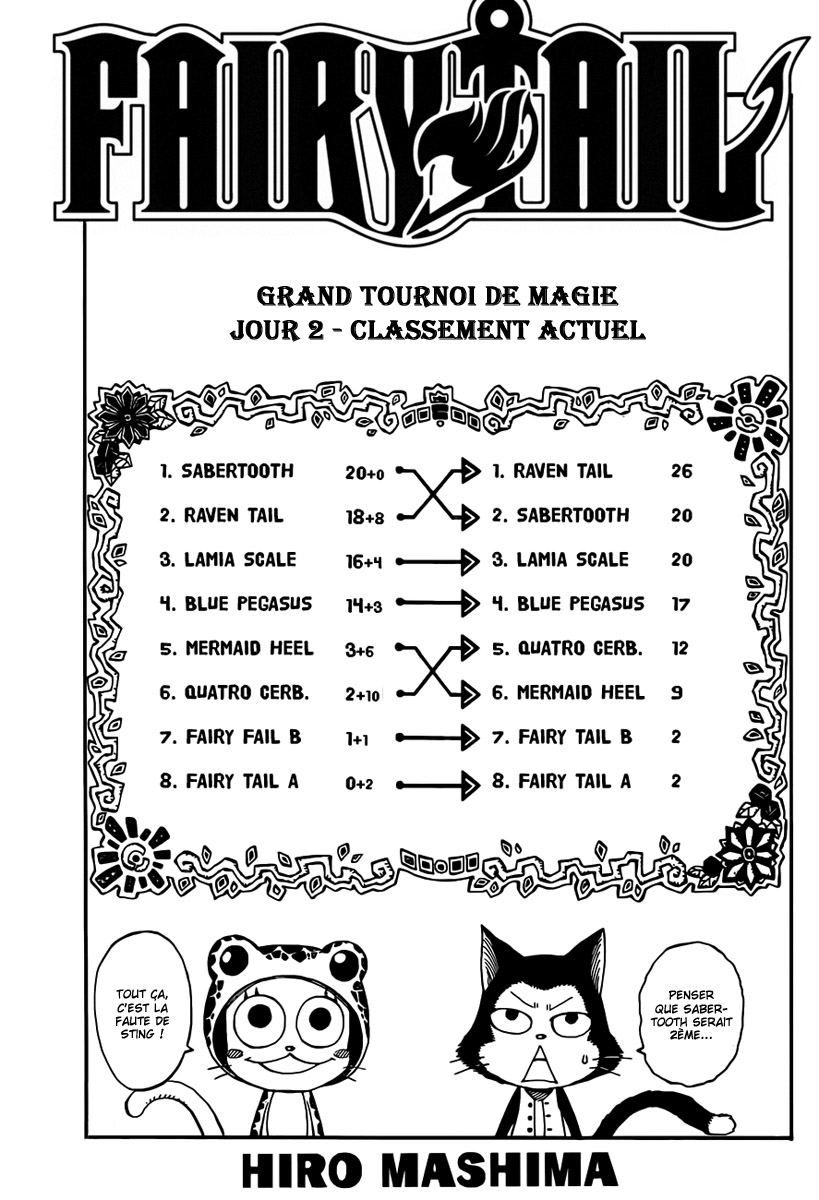 Read Fairy Tail FR Manga Online