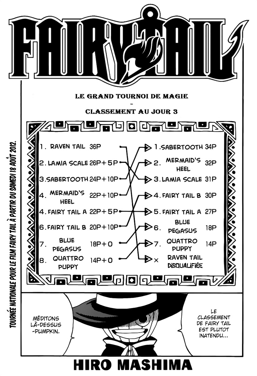 Read Fairy Tail FR Manga Online