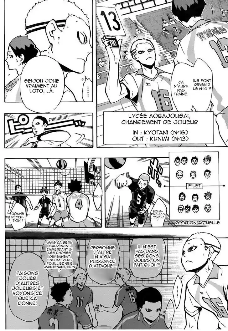 Read Haikyuu FR Manga Online