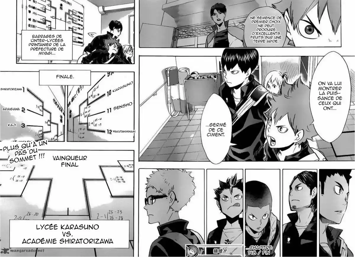 Read Haikyuu FR Manga Online