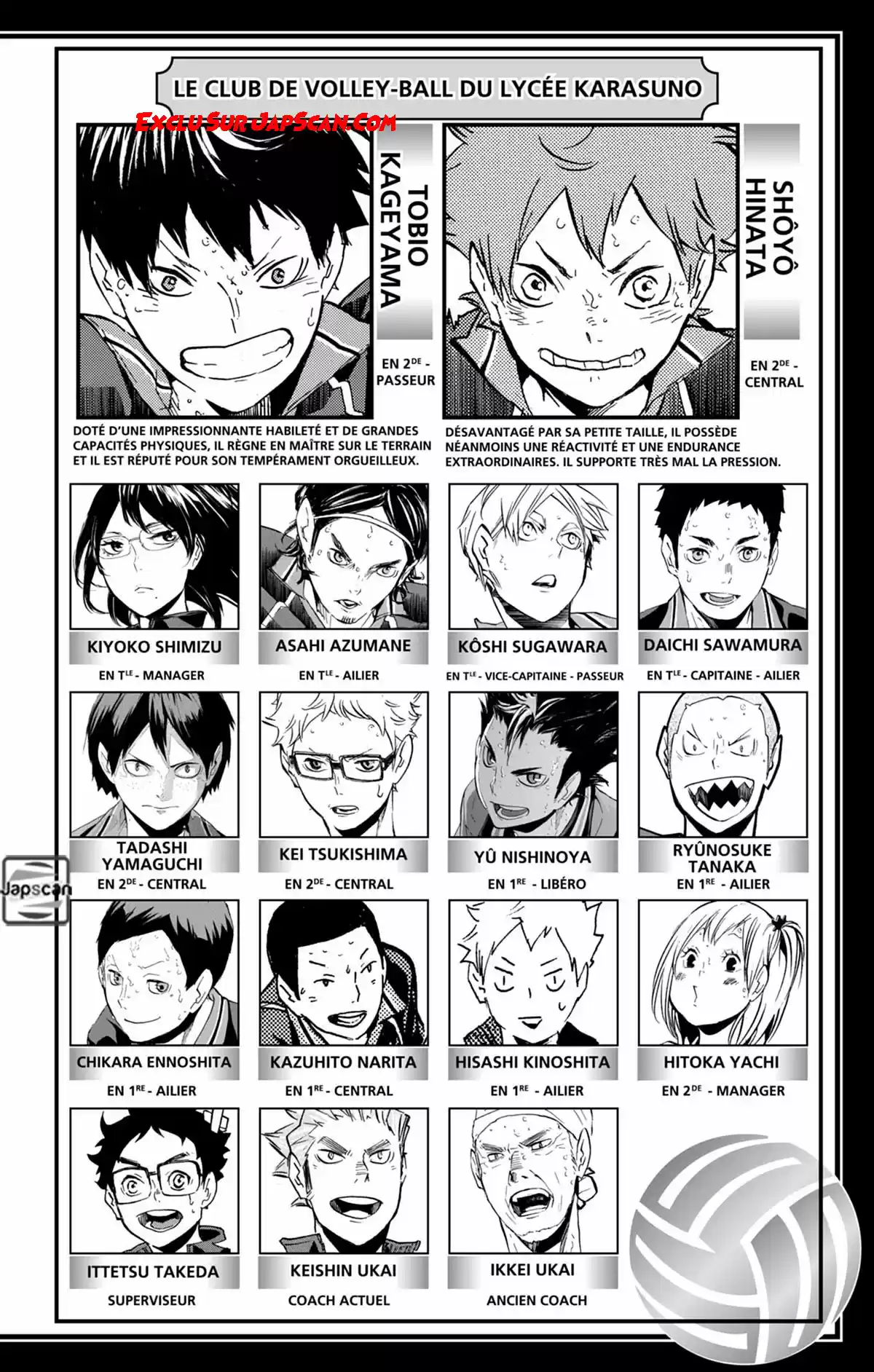 Read Haikyuu FR Manga Online